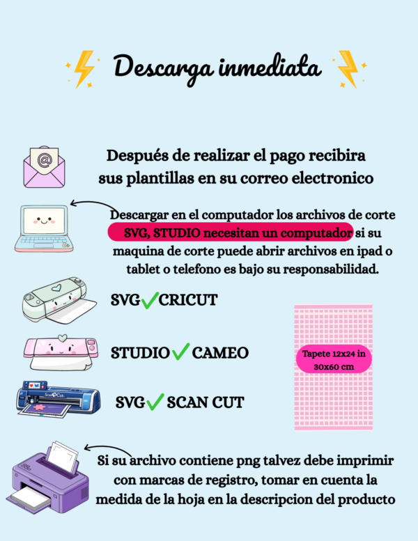 Caja para padrinos, caja sorpresa, SVG STUDIO de caja PNG tazas, PDF Y PNG de los cuadros PDF Y PNG del escrito de la tapa, archivo digital