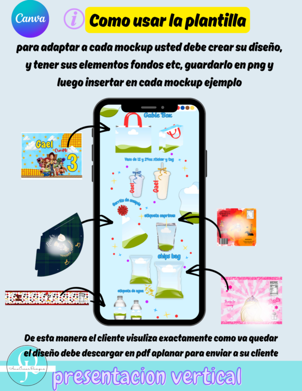 Propuesta para clientes set gable box, agua, caprisum, chips bag, gorrito de cumple, archivo digital, descarga inmediata